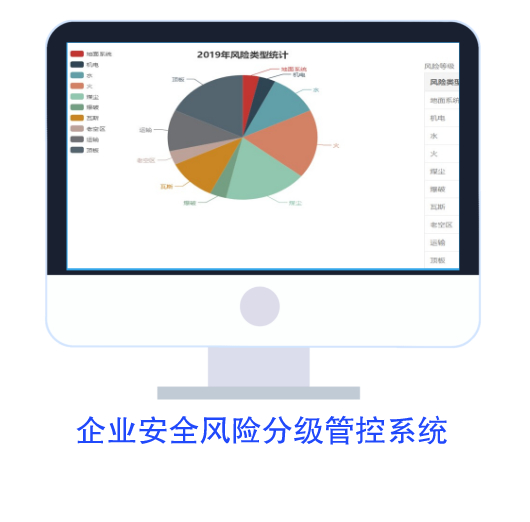 礦山雙重預(yù)防機制信息化管理系統(tǒng) 攝像服務(wù)的應(yīng)用與價值